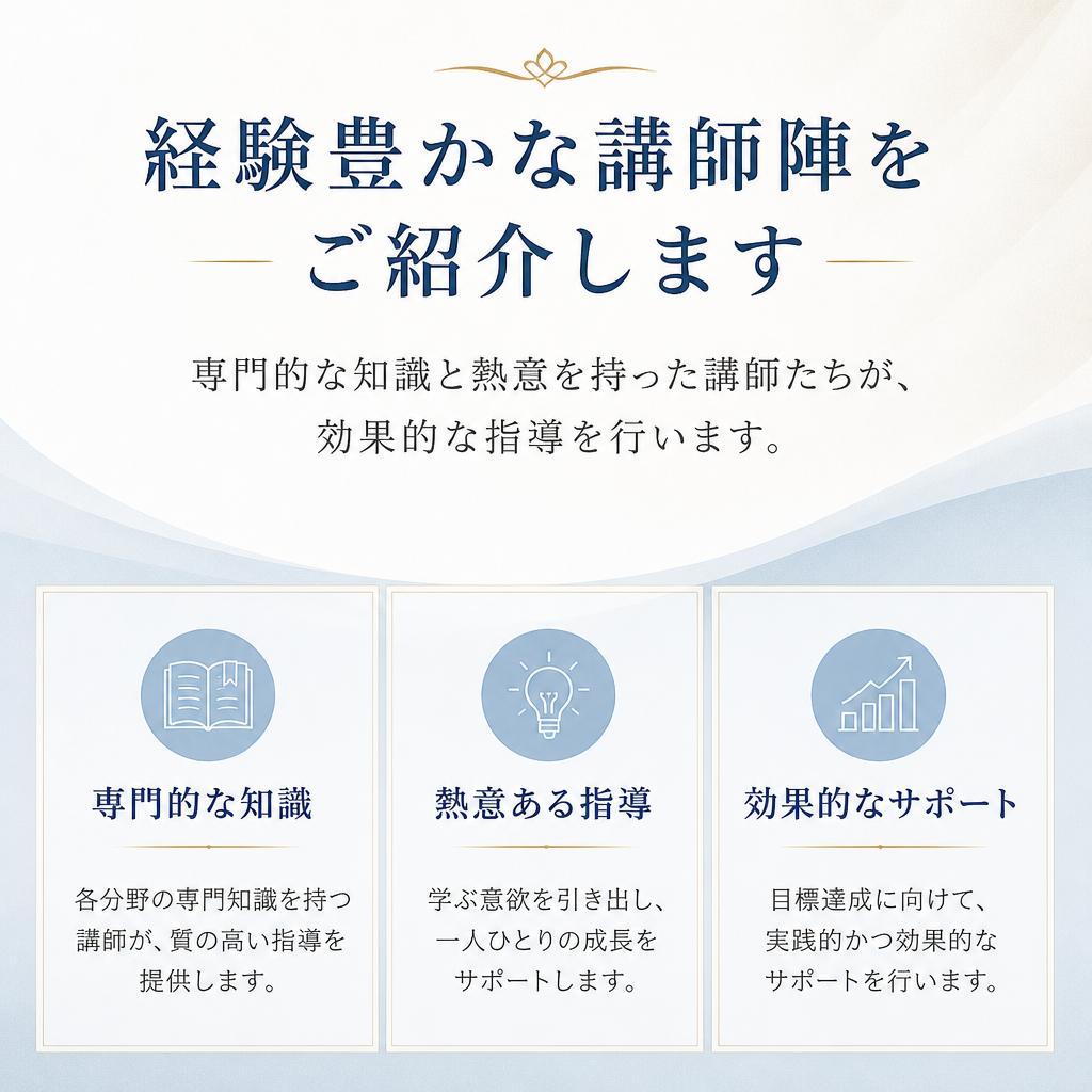 講師の紹介