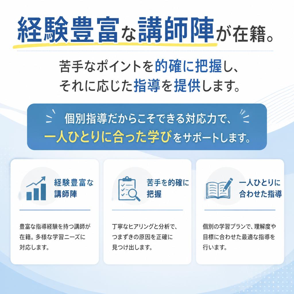 苦手科目指導のプロフェッショナル