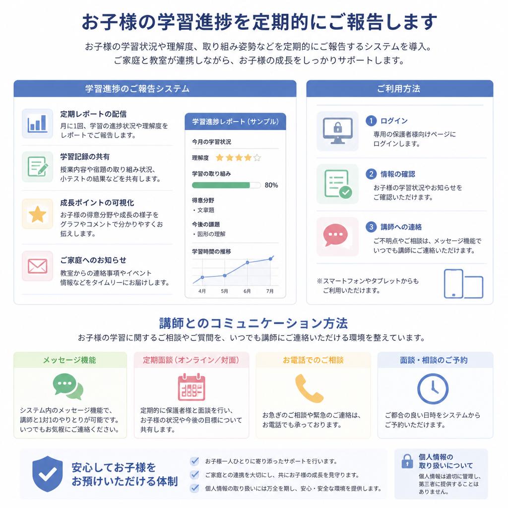 保護者の方への安心材料