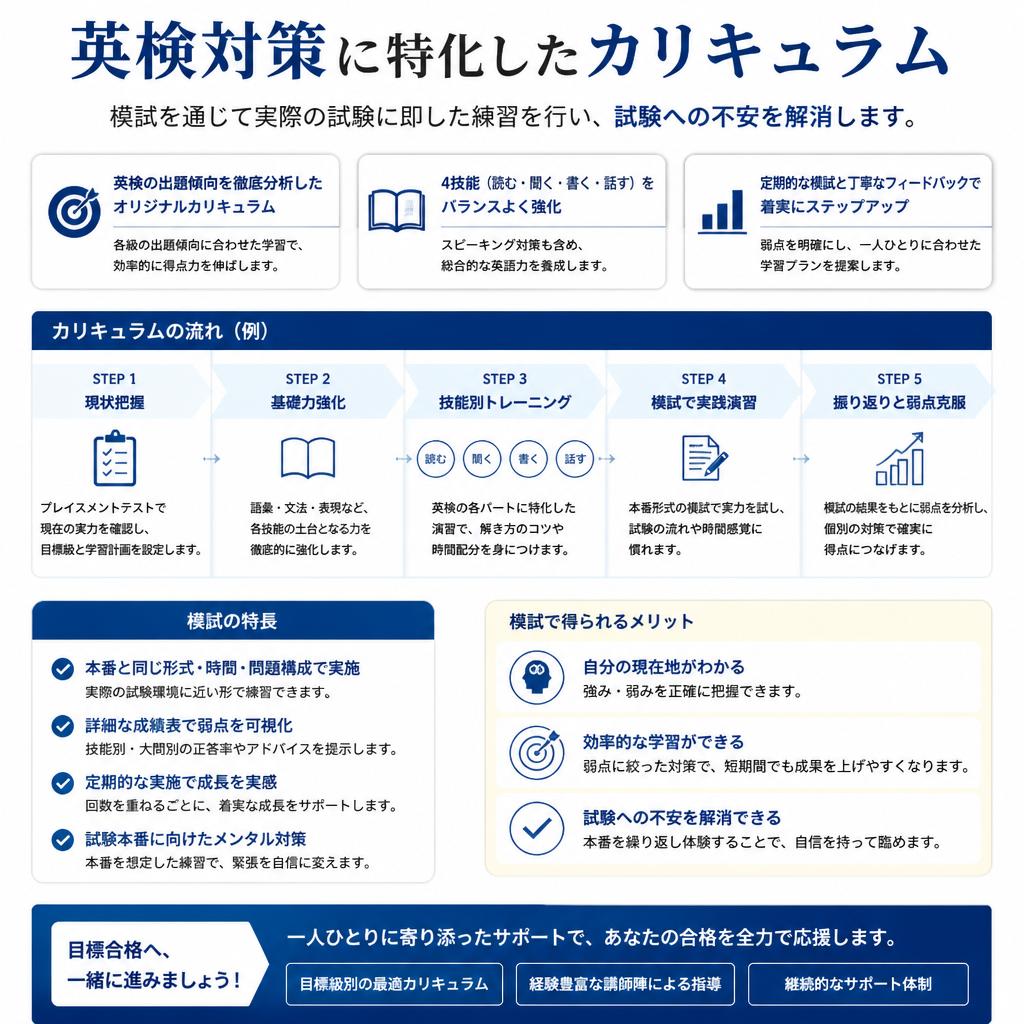 英検対策の充実したカリキュラム